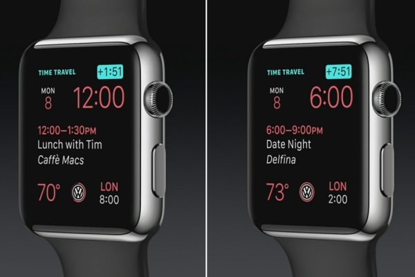 usuarios-apple-watch-usan-solo-mirar-hora